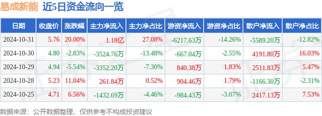 停分析：钒电池光伏石墨电极概念热股k8凯